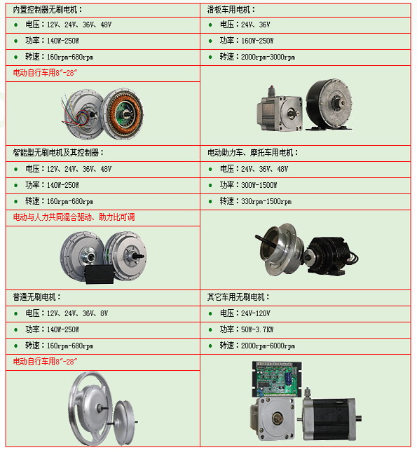 s/20060408094221444111