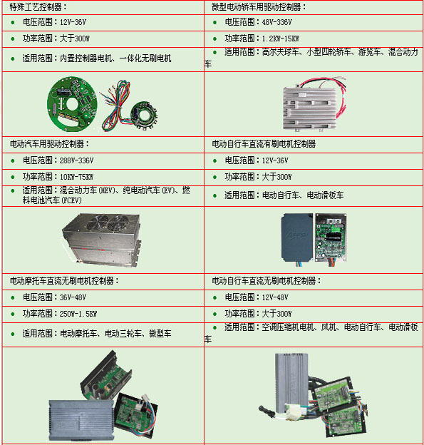 s/200604080951518443