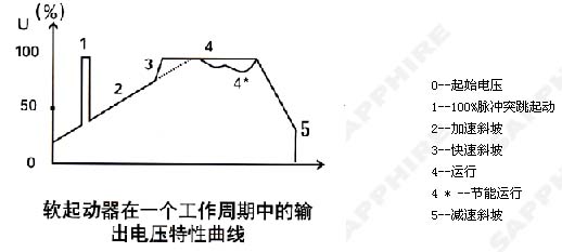 s/200604081005141033