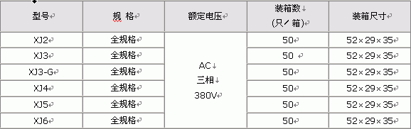 s/2006040810224567764Sna