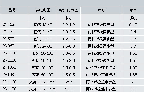 s/200604081323217696