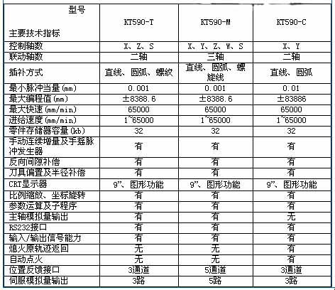 s/200604081626536926