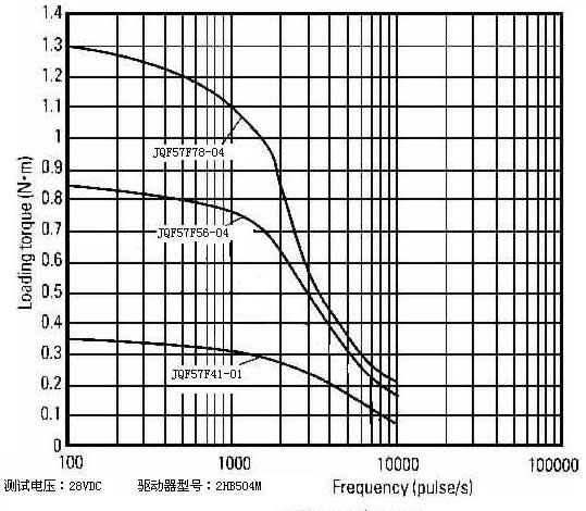 s/200604100930041134610co