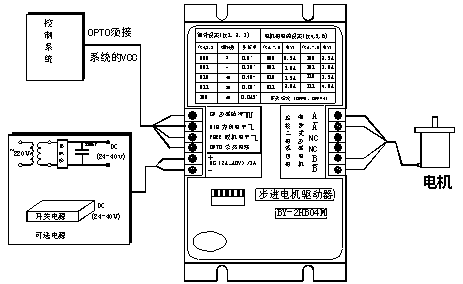 s/20060410093444996772hbo4