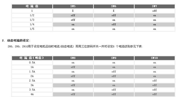 s/200604100952175073710co