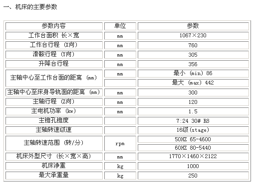 s/20060410172956380745288