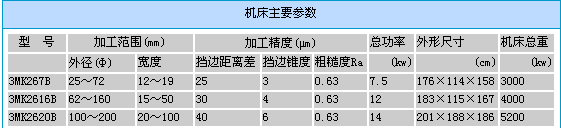 s/20060411084925154675288