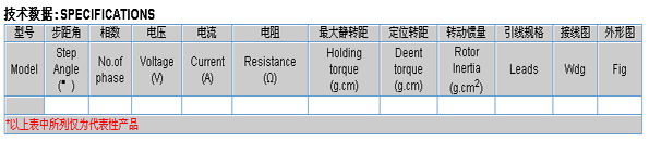 s/200604110853553701