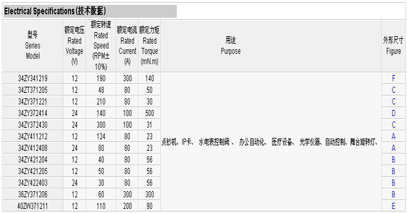 s/200604110858566120