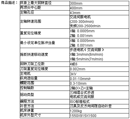 s/20060411094403653955288