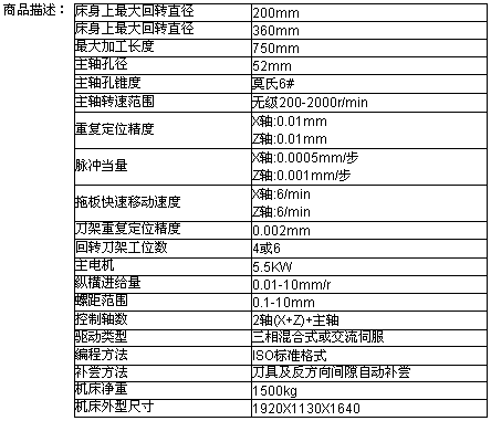 s/20060411094500814245288