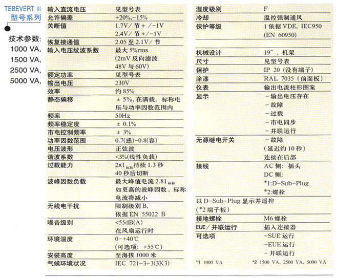 s/200604110946299343420062281427545