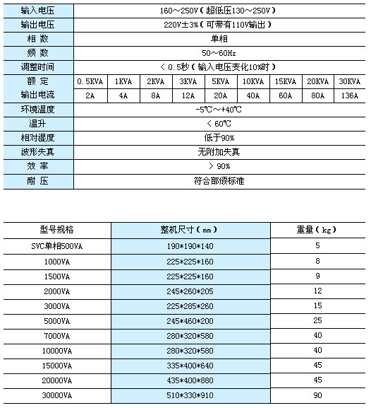 s/200604111050446615010co