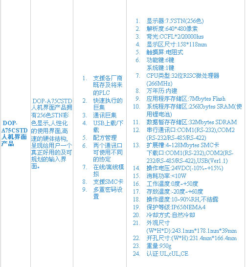 s/200604111426552026810co