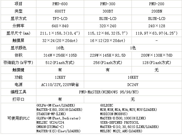 s/200604111523405698910co