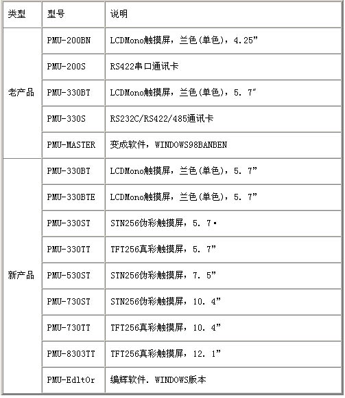 s/200604111524397164710co