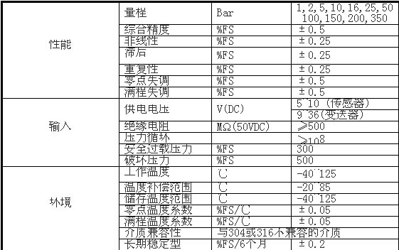 s/200604111527361327