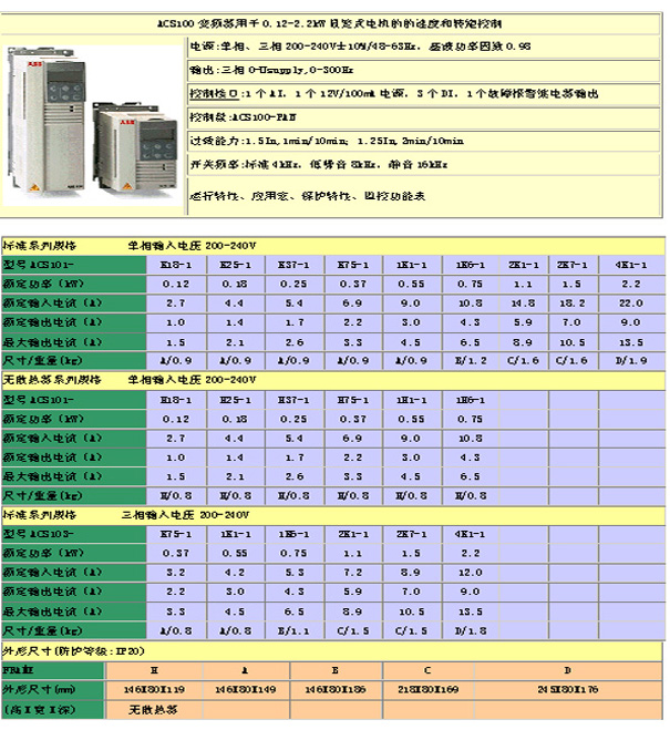 s/20060411153900294511