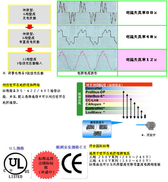 s/200604111557365335110co