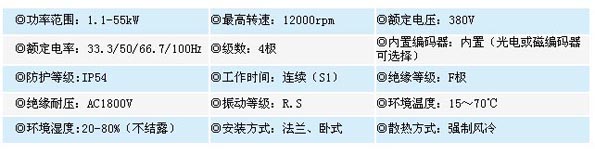 s/200604111732028940210co