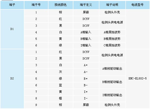 s/200604111743347449010co