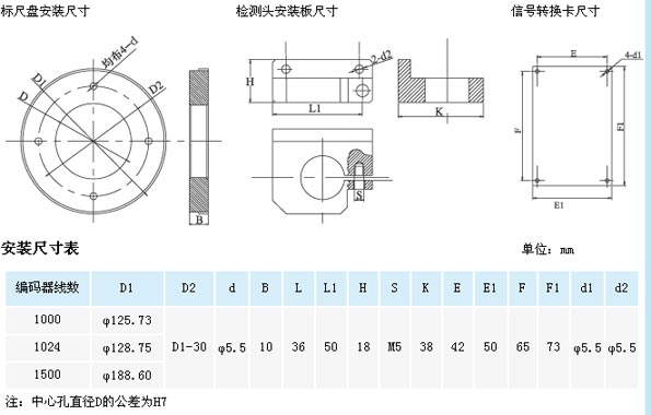 s/200604111744168051210co