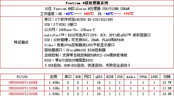 s/200604111746197802