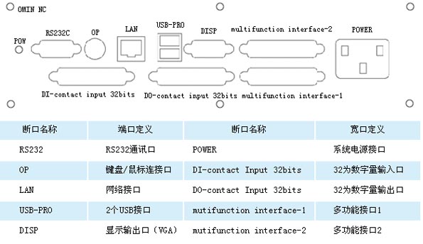 s/200604111802053900810co