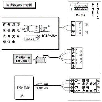 s/200604121231558552