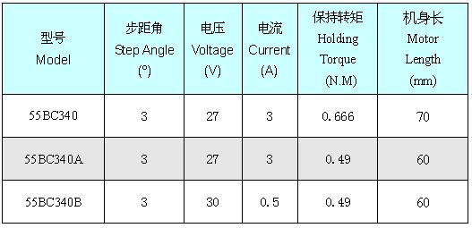 s/200604121257328563