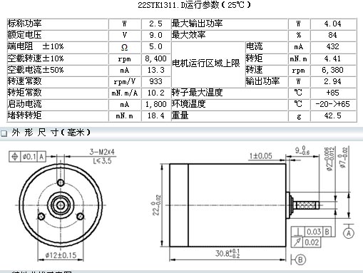 s/200604121358424420