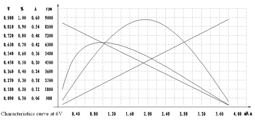 s/200604121358543049