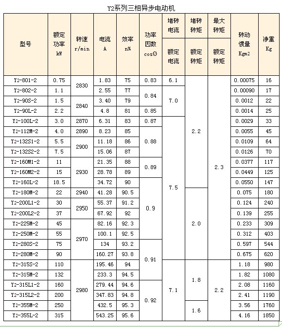 s/200604121435271035