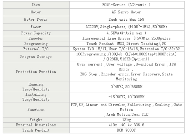 s/200604121502161047