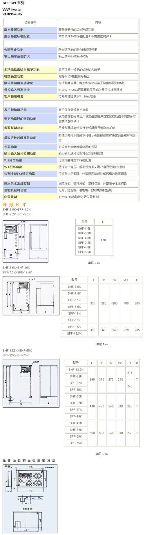 s/200604121506161129