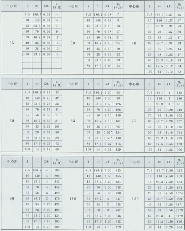 s/200604121800137219