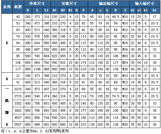 s/200604121813087496