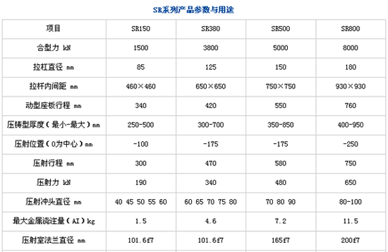 s/200604130951476328