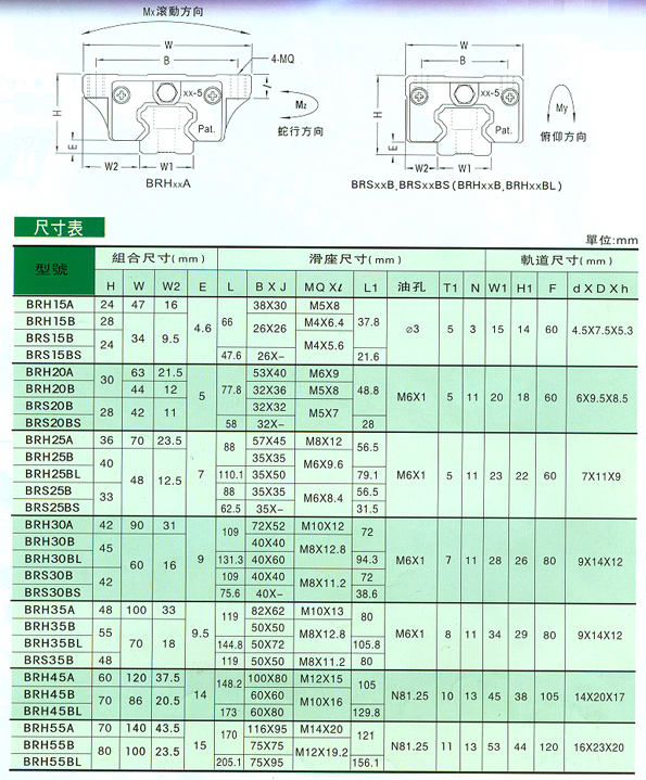 s/2006041310571828637