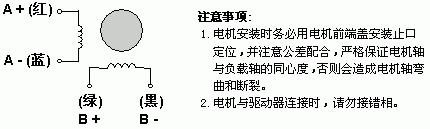 s/200604131414136211