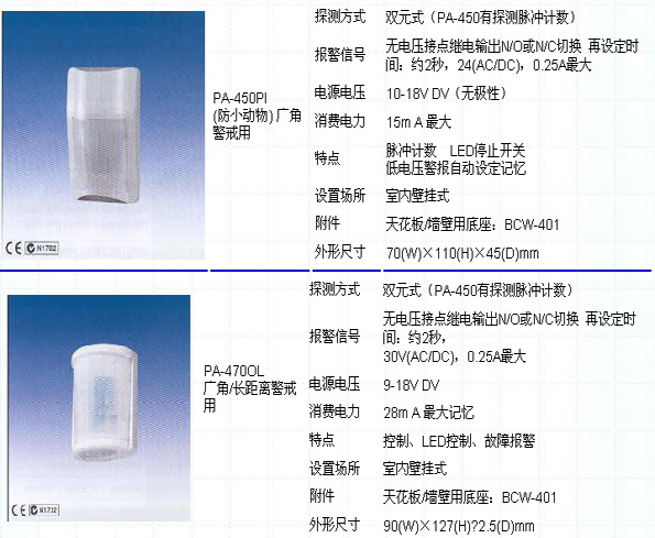 s/2006041315502935528