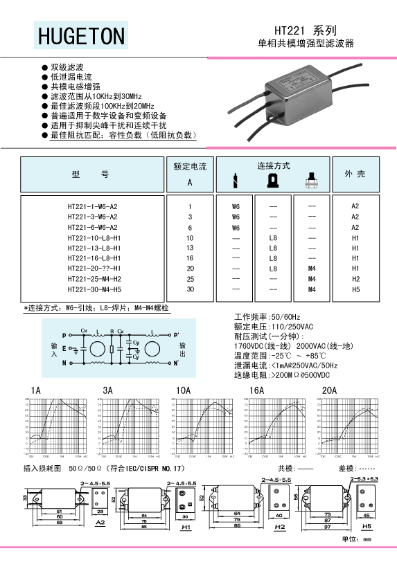 s/200604131640398748