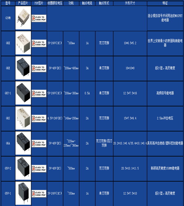 s/200604131722089882