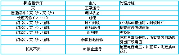 s/200604132003253206