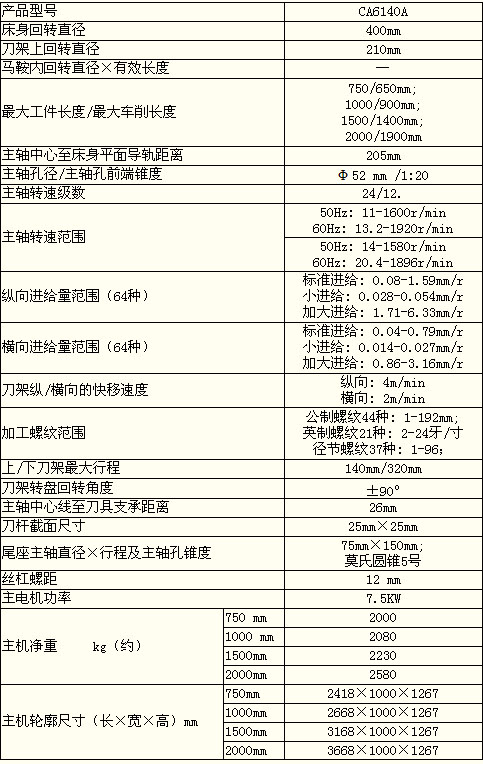 s/200604140917097455