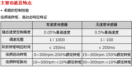 s/200604140949529426