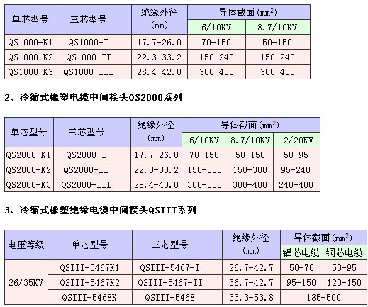 s/200604141014422169