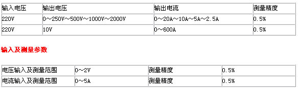 s/200604141316334751