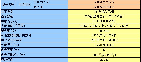 s/200604141351059074