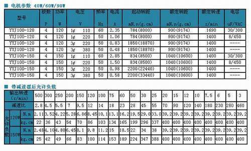 s/200604141423467220